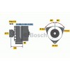 6033GB3019 ΔΥΝΑΜΟ BOSCH 24V 80A M/S ACTROS